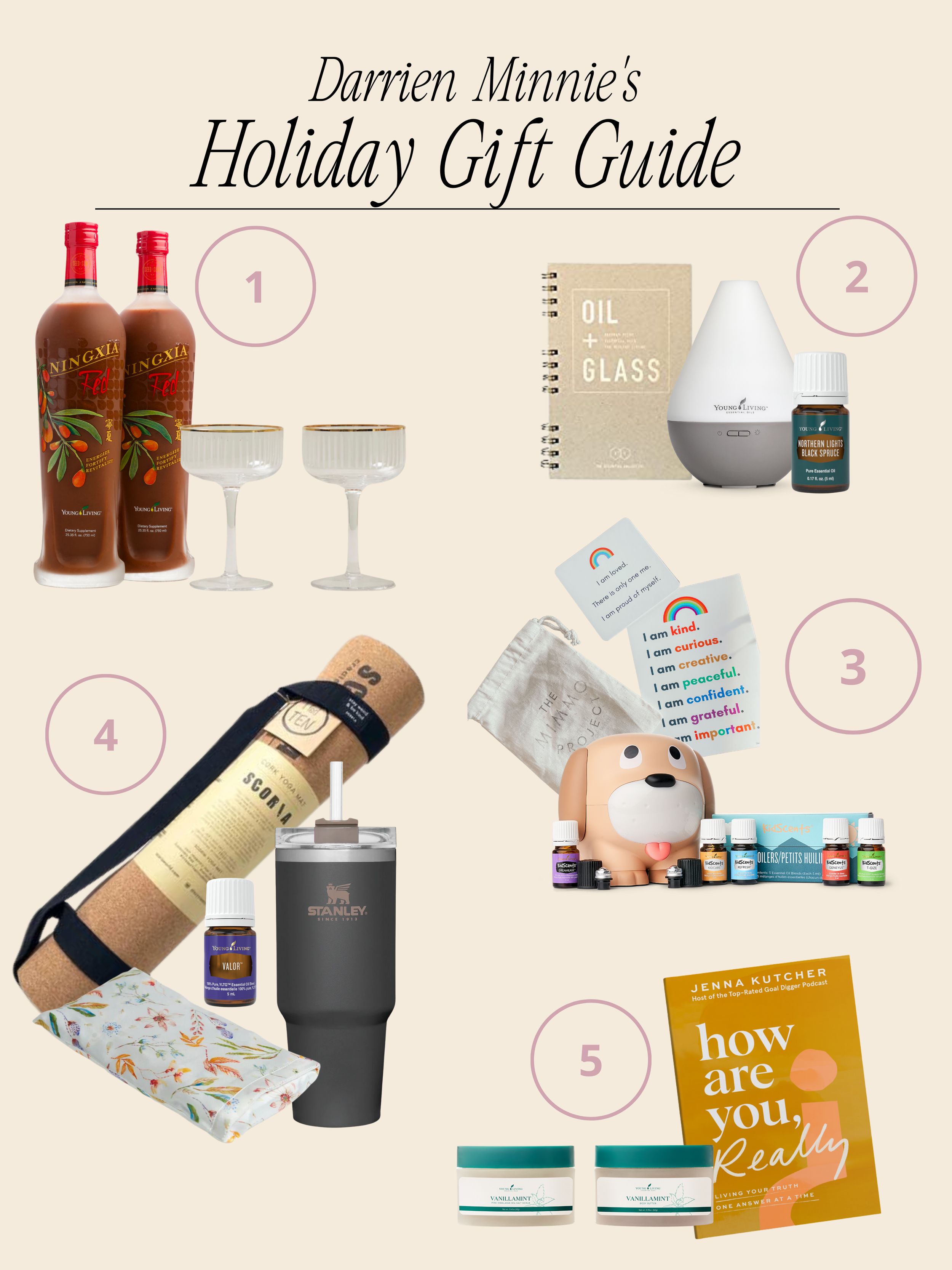 Wellness Bundle Ideas 