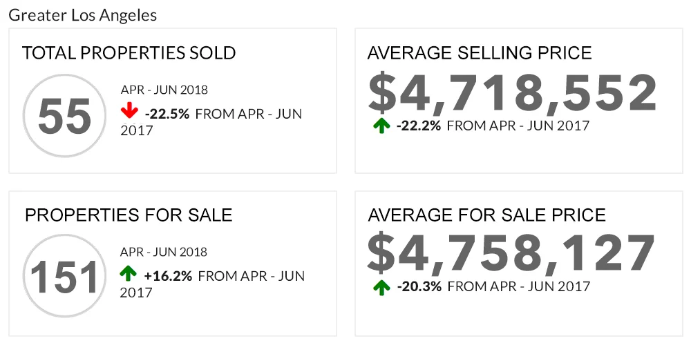 current-market-june-image.jpg