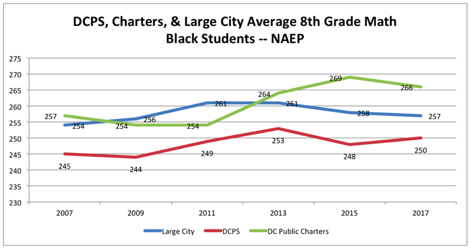 NAEP-DC-6.jpg