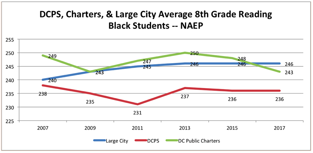 NAEP-DC-8.jpg