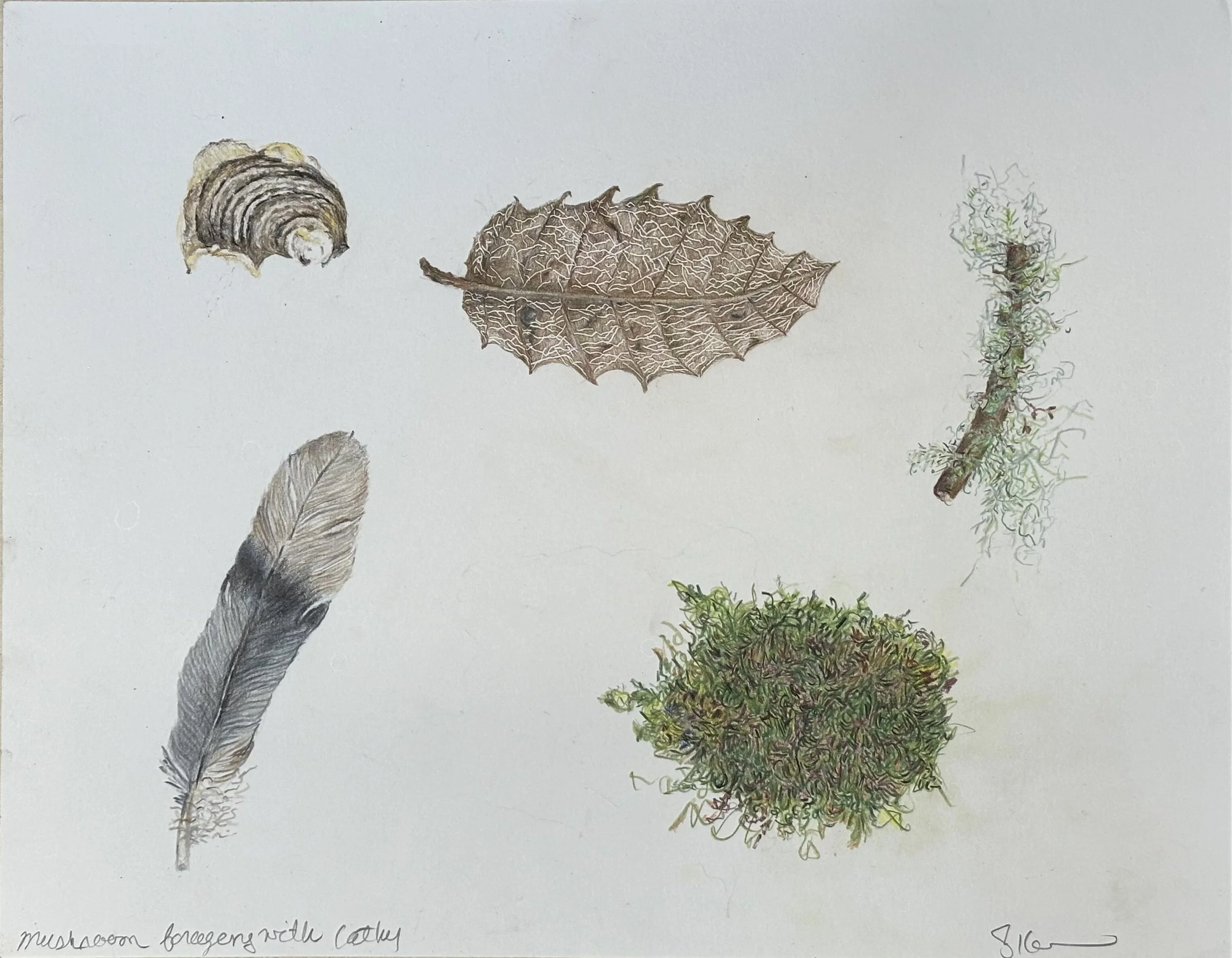Botany