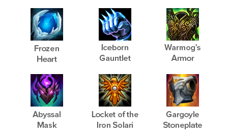 items 2.png