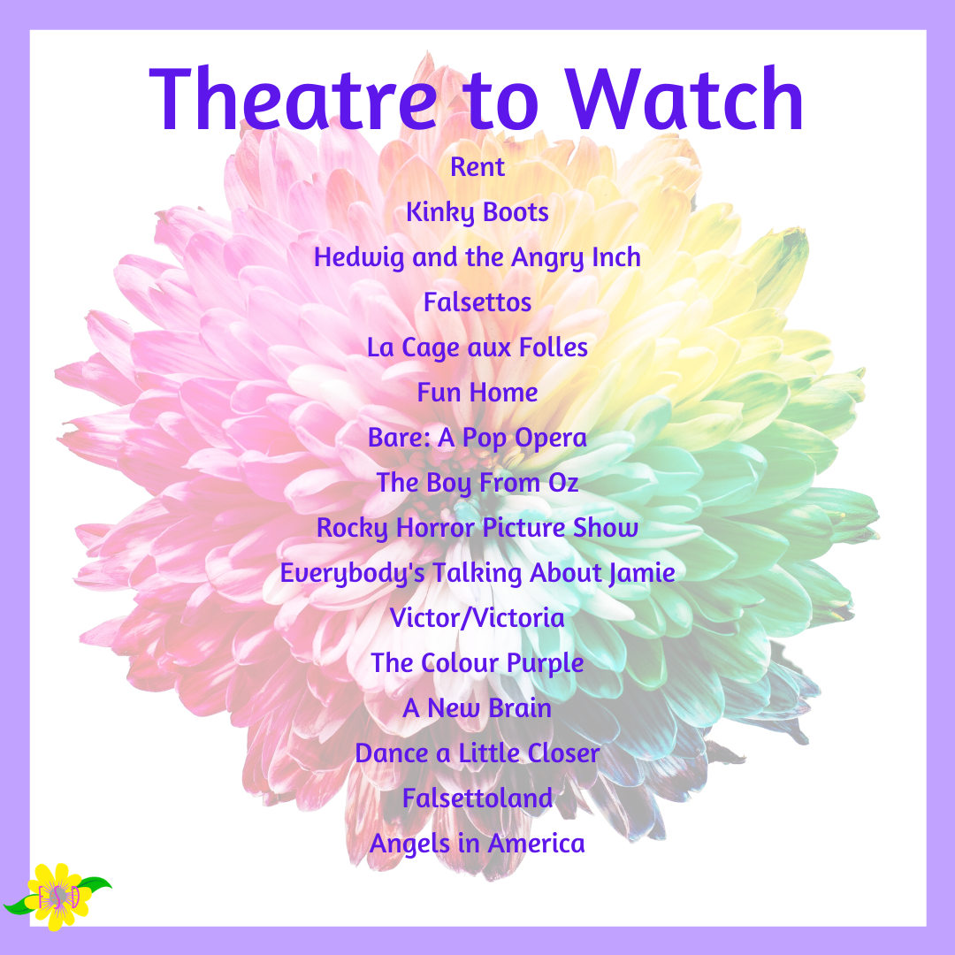 Theatre to Watch