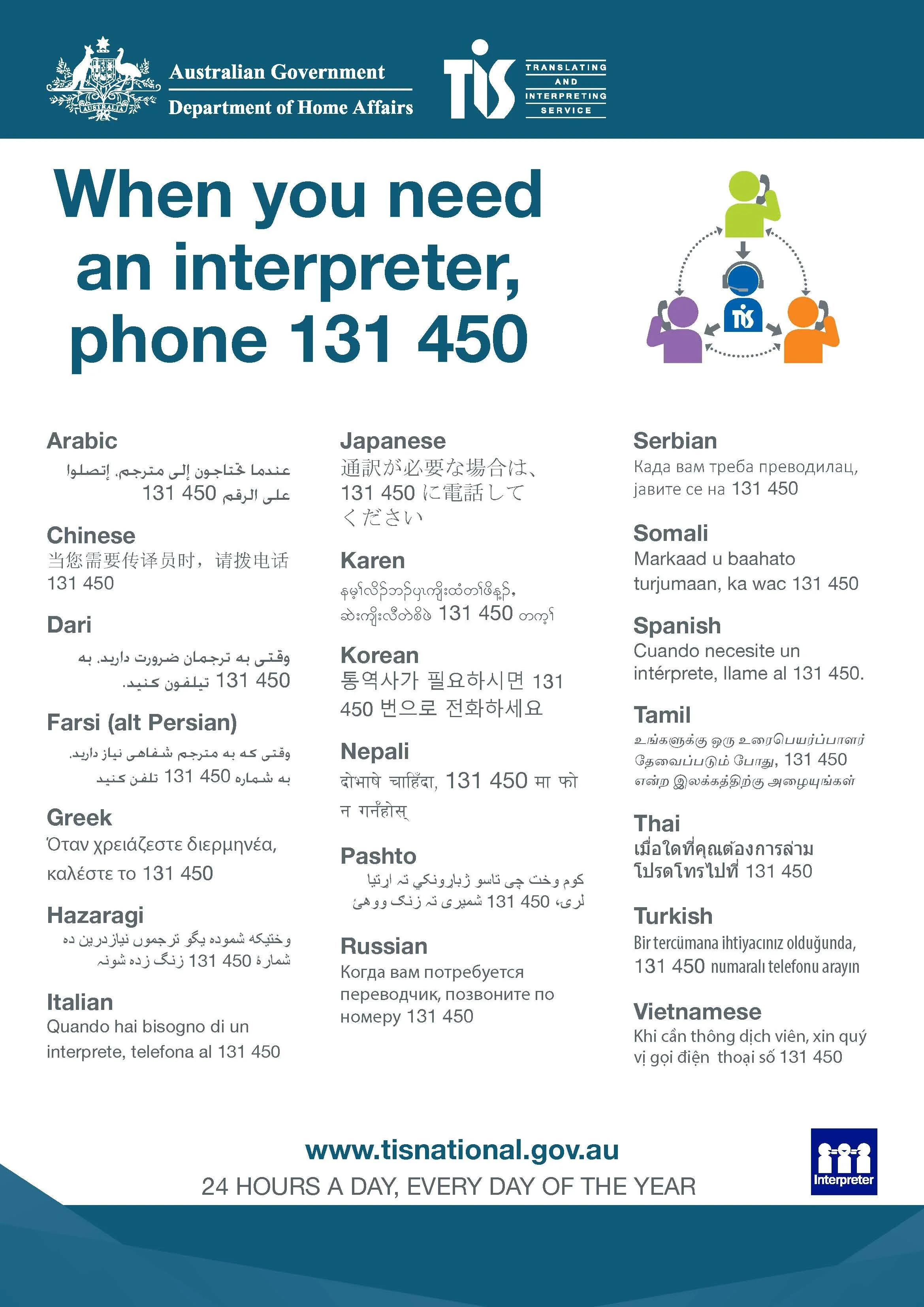 Translated Health Information — Barton General Practice