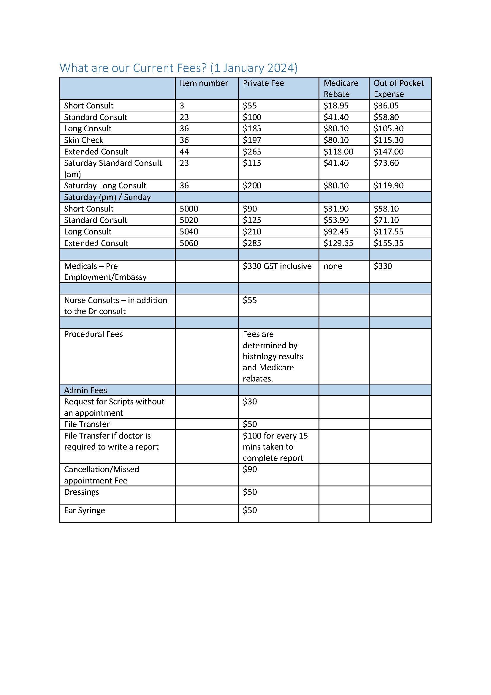 Billing Policy 2023-23-01_Page_5.jpg