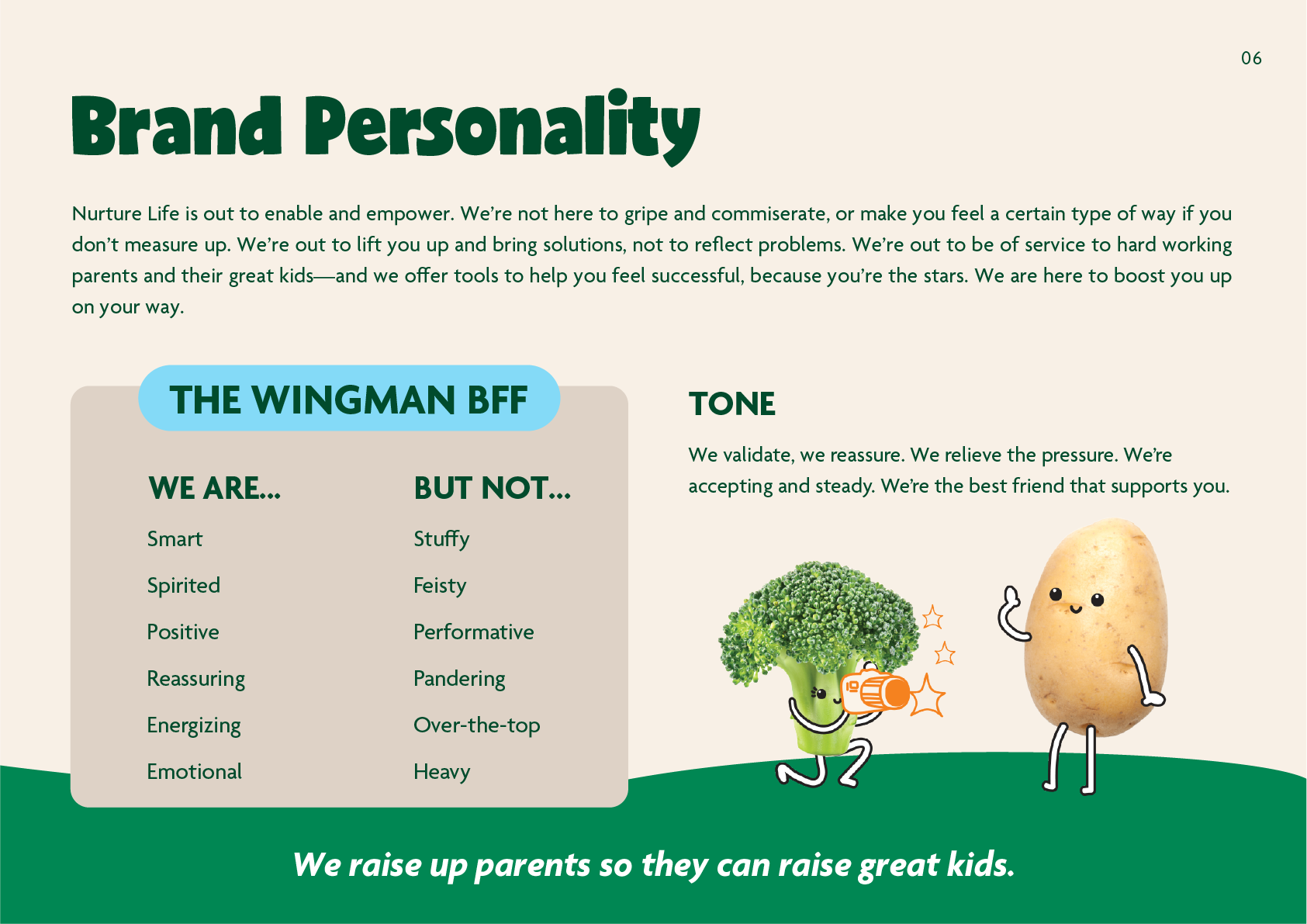 BRAND PERSONALITY@2x.png