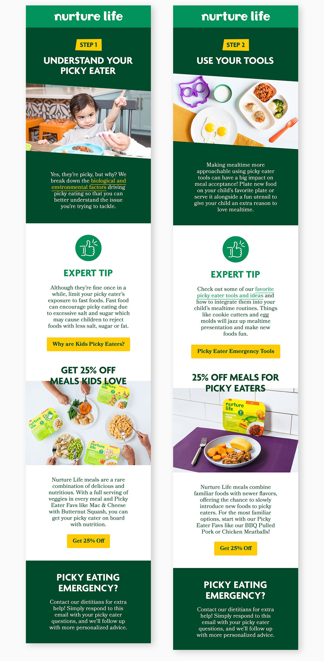 Once signed up, the user would get a series of emails, offering quick tips, expert advice, and articles that could give them more info.
