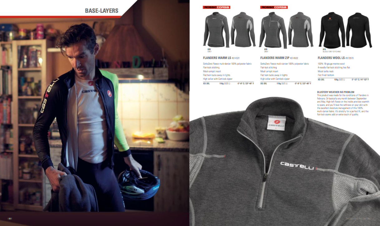 castelli cycling apparel