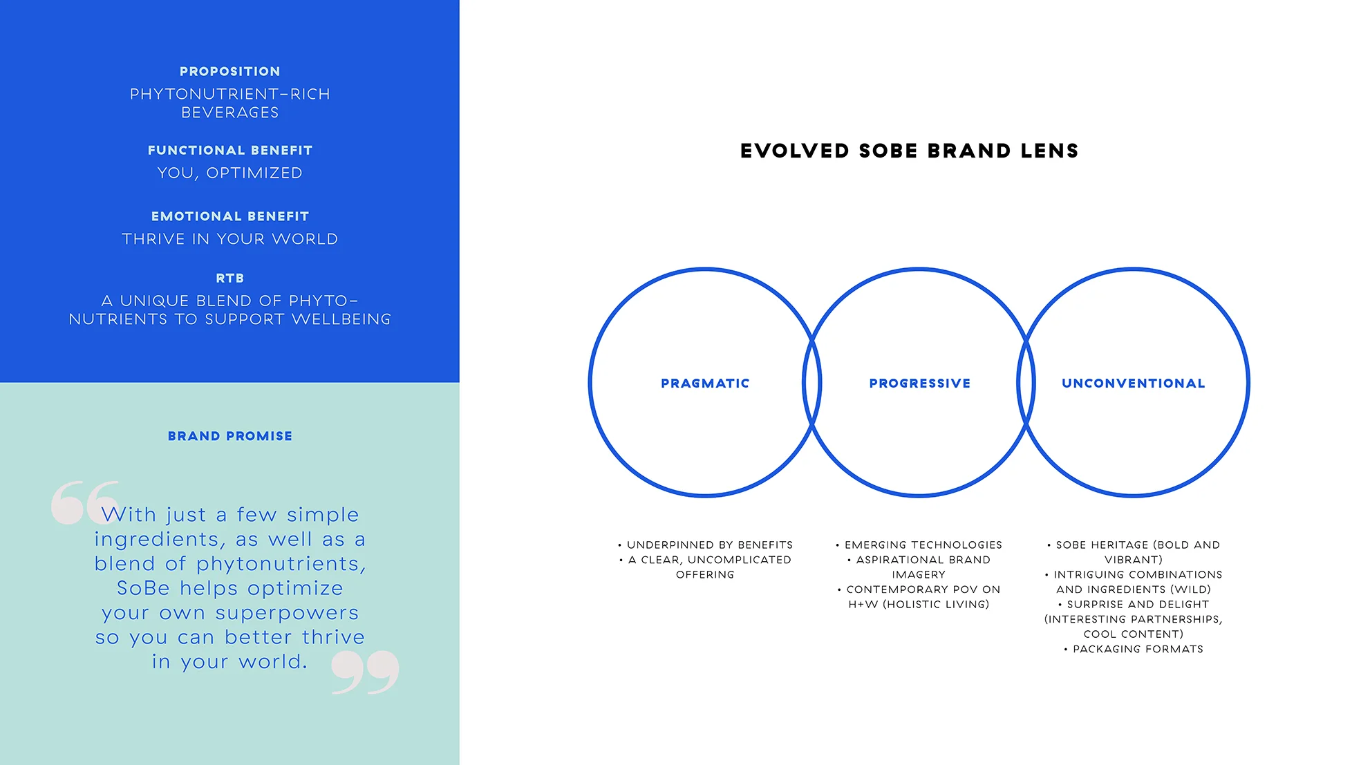 SoBe_Strategy+Design-9.jpg