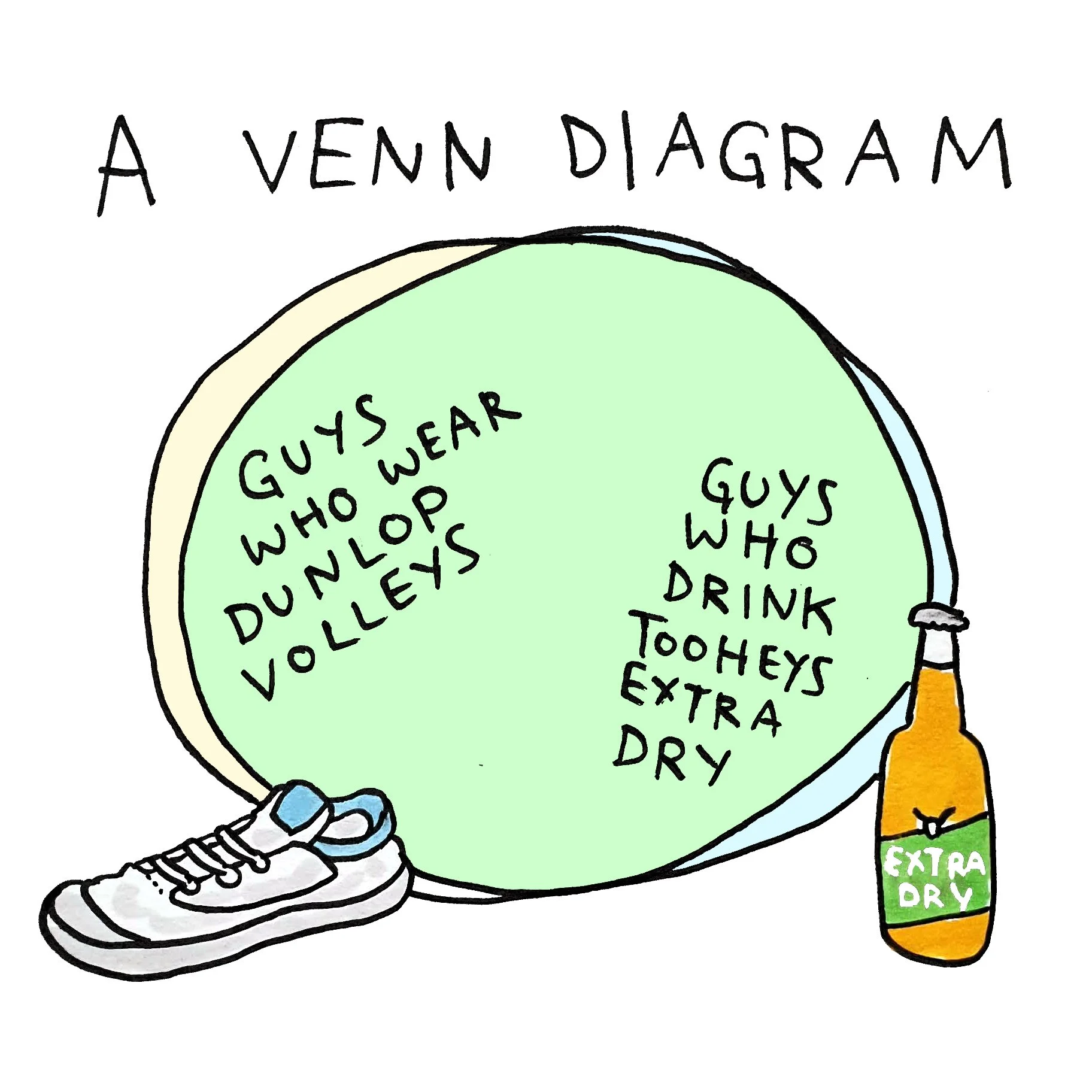 venn 2.jpg