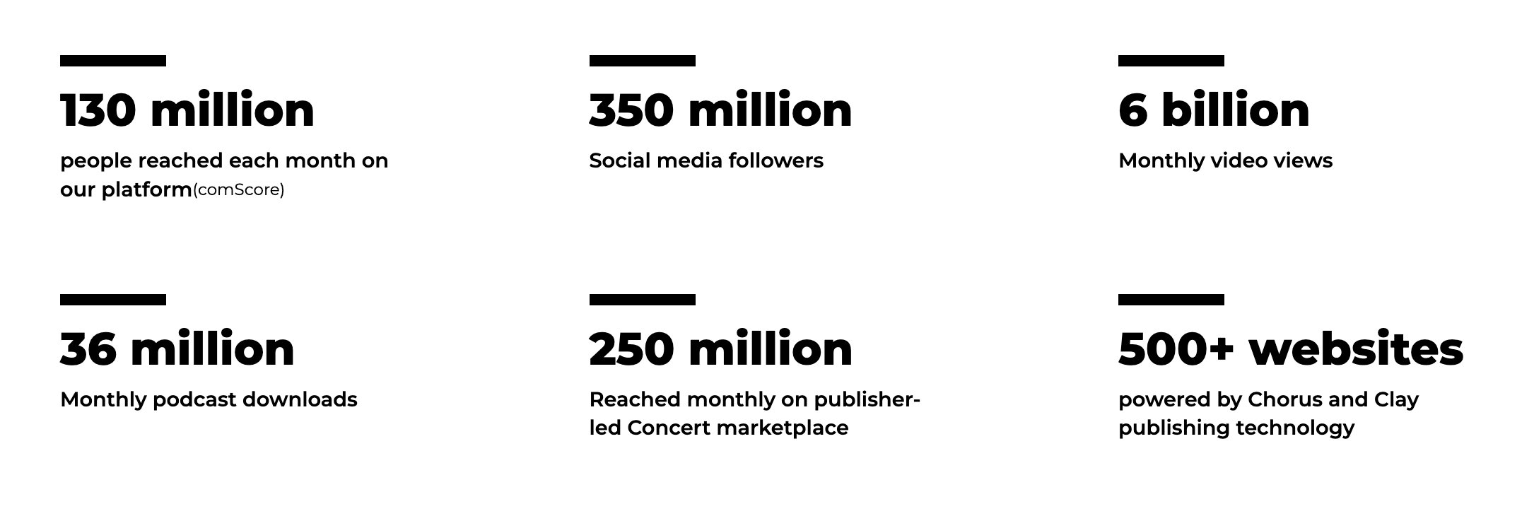 portfolio stats.png