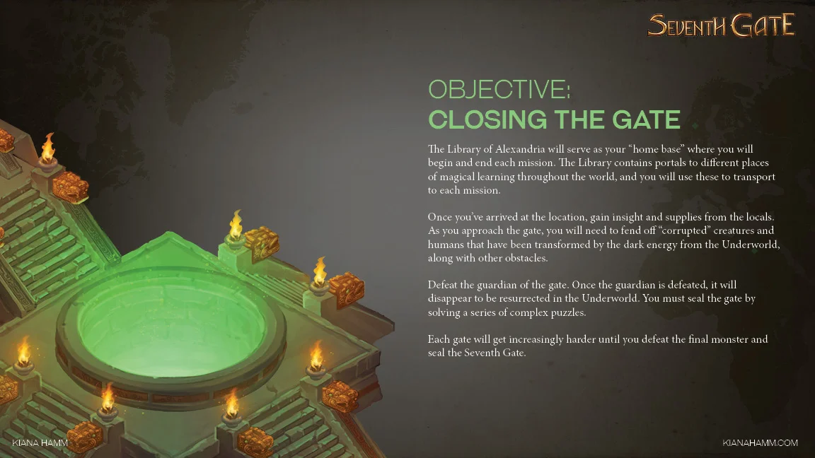 SeventhGate_Pitch4.jpg