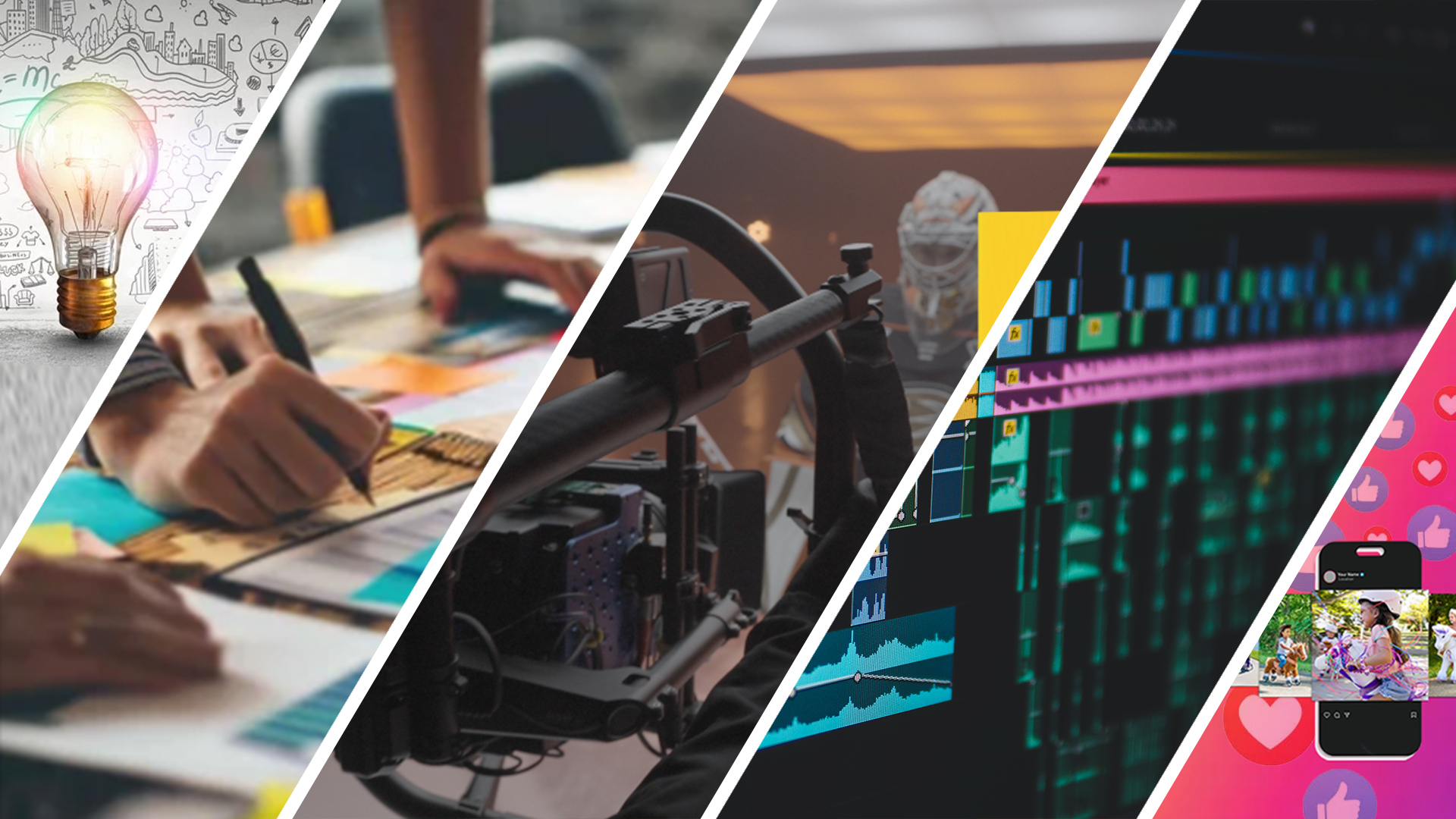 Collage of images showing a lightbulb sketch, people working on animation or design, film production equipment, digital audio editing software, and social media engagement on a smartphone.