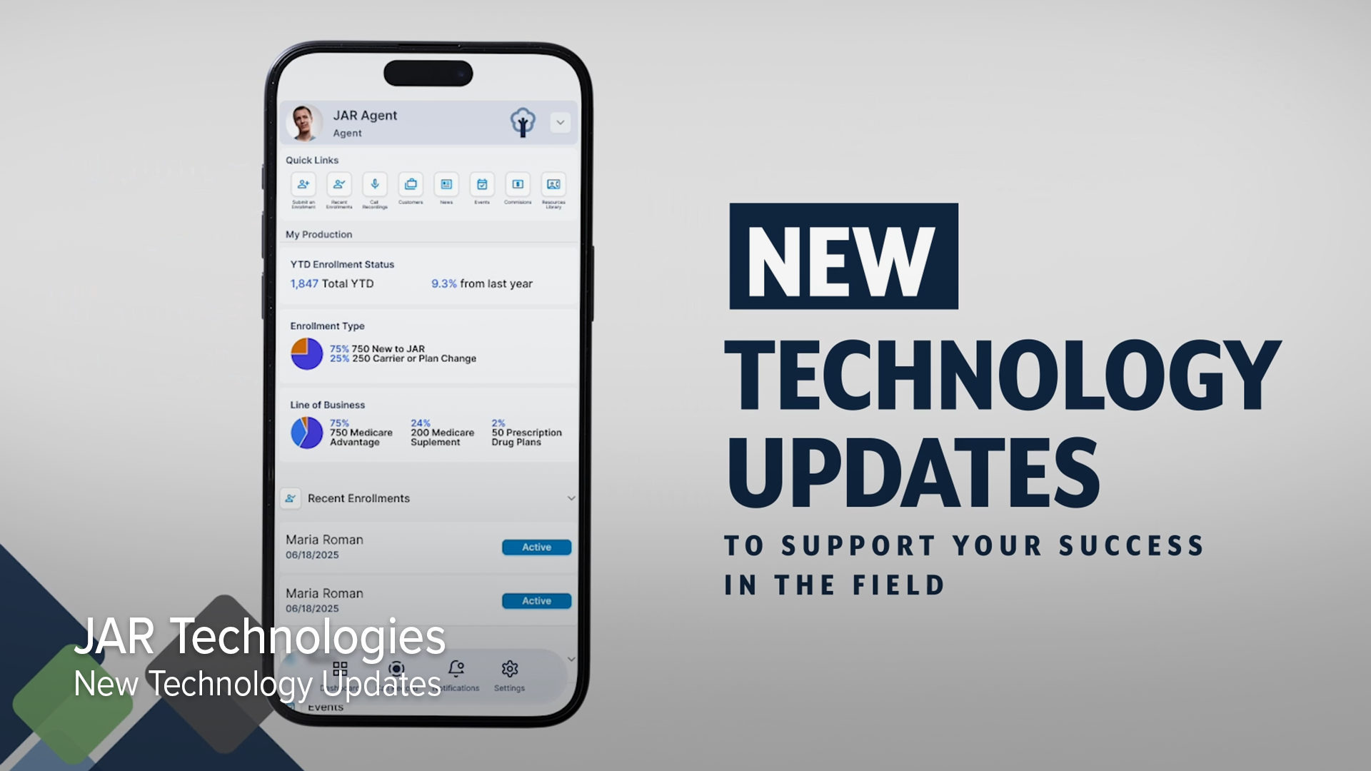 Jar Technologies - New Technology Updates
