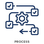 Process_1.png