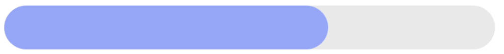 A partially filled blue progress bar on a gray background.