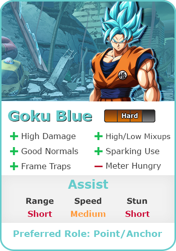 Goku SSGSS Card.png