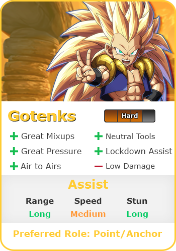 Gotenks Card.png