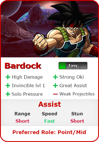 Bardock Card.png