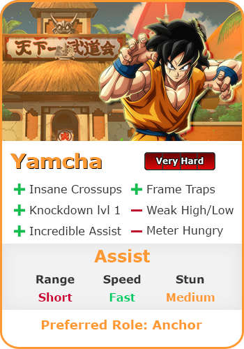 Yamcha Card.png