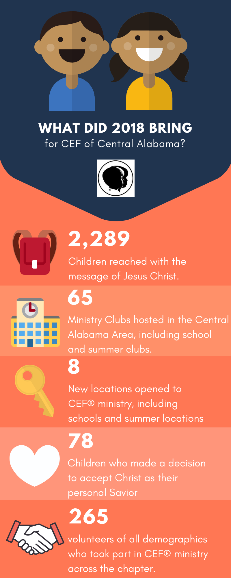 What did 2018 bring (3).png