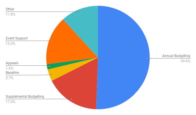 chart+(1).png
