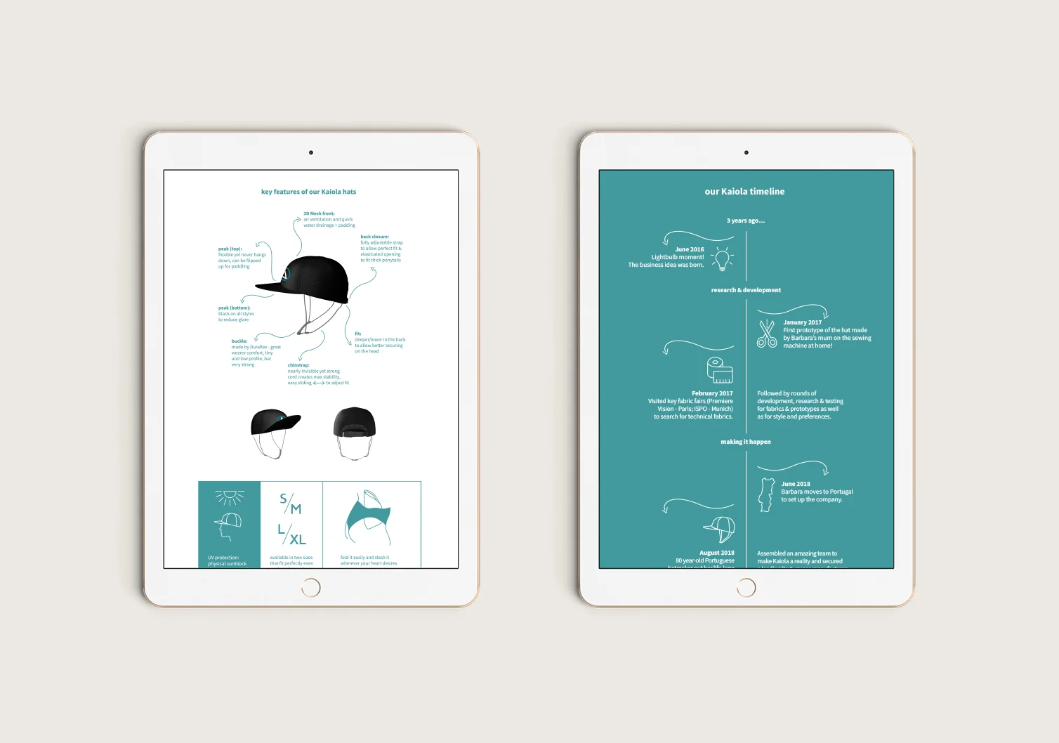 ipad_1_Kaiola.jpg