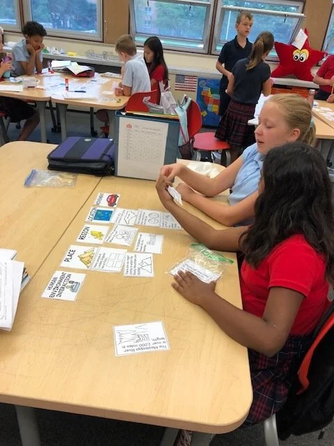 Sorting through the Five Themes of Geography!