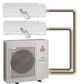 Split System Heat Pumps This is one of the newer types of heating and cooling systems. It has a compressor/condenser on the exterior of the home and individual air handlers on the interior which cycles and distributes the air. Split Systems qualify for all types of financing