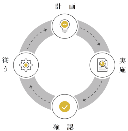 scrum-graphic - jp.png