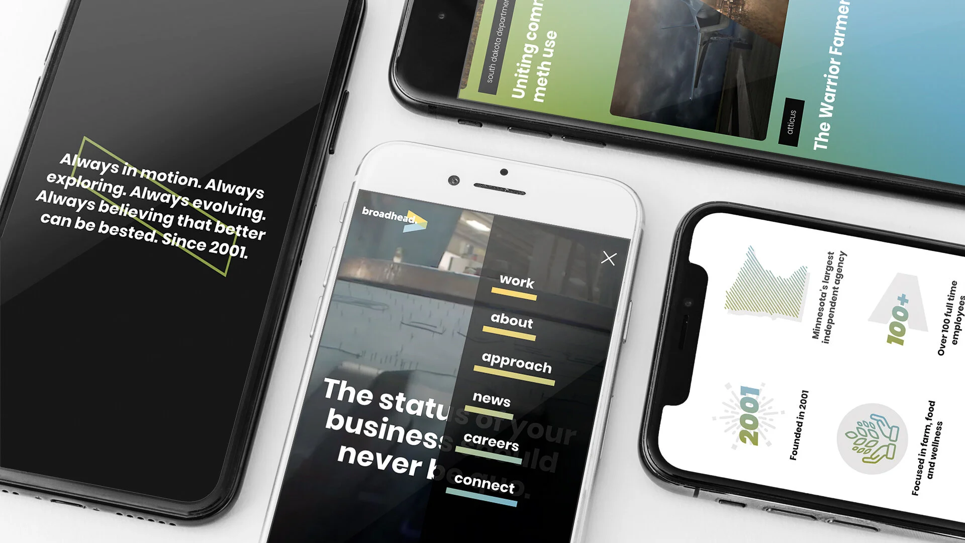 bco-website-mobiles.jpg