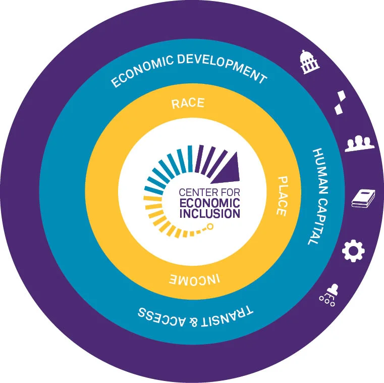 CEI Full Circle for Slide.jpg