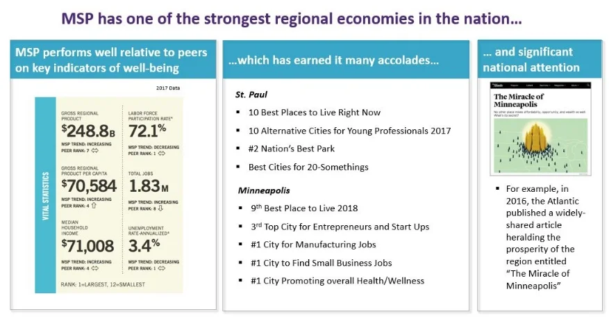 Economic Prosperity for Some.JPG