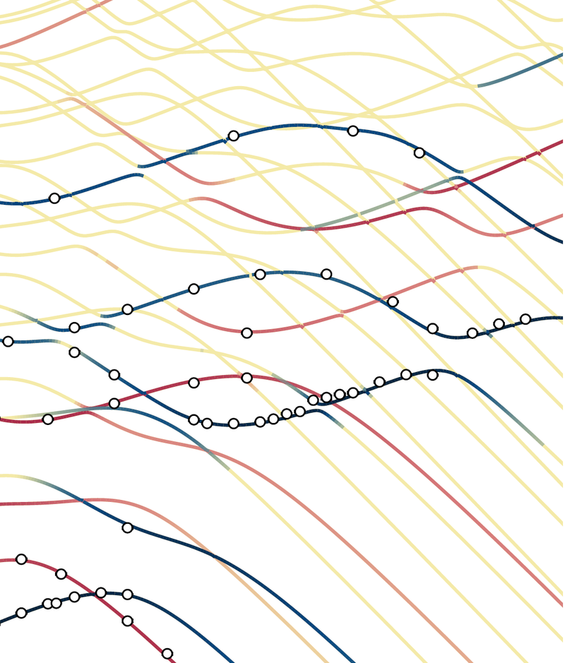 A small number of the transition frequencies of a Rubidium Caesium molecule trapped in a laser beam. (Transition frequency plotted against the laser light intensity used to trap the molecule.)