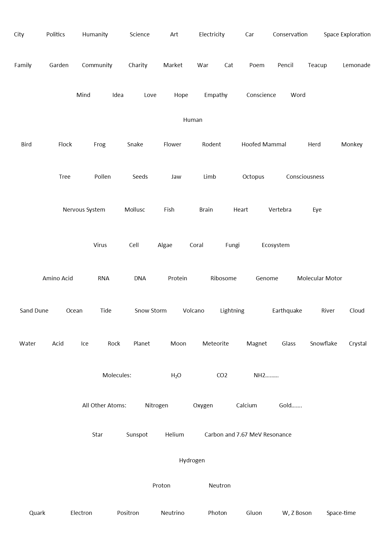 This Tremendous World of Interconnecting Hierarchies