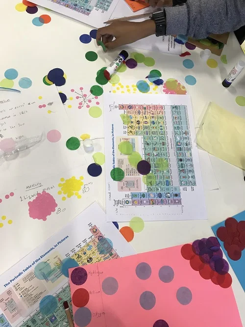 Family table with atom collages.