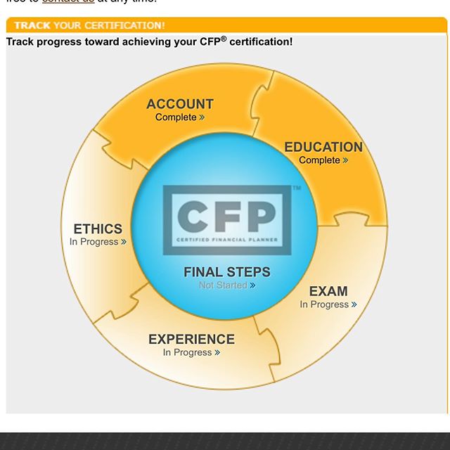 One. Step. Closer.

Signed up to take the #CFP exam in November. This will be my third designation, and let me tell ya, the CFP Board does not mess around.

Almost exactly one year to complete my coursework through #floridastateuniversity (highly rec