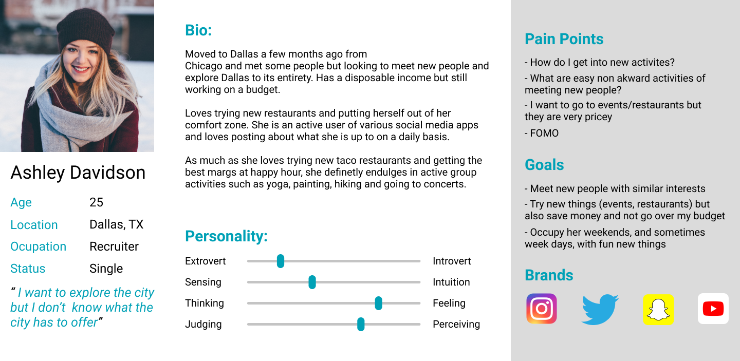 Dallasites101 Persona.png