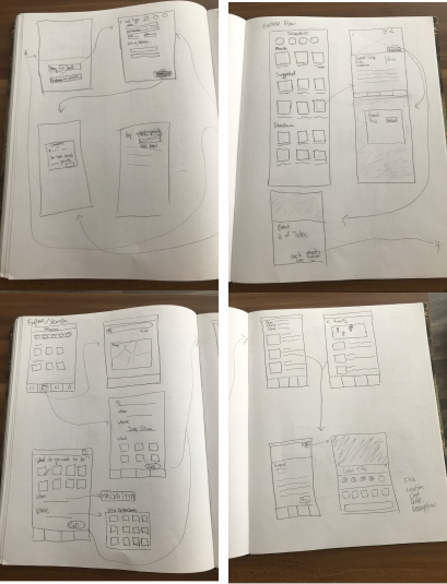 Dallasites101 sketches.png