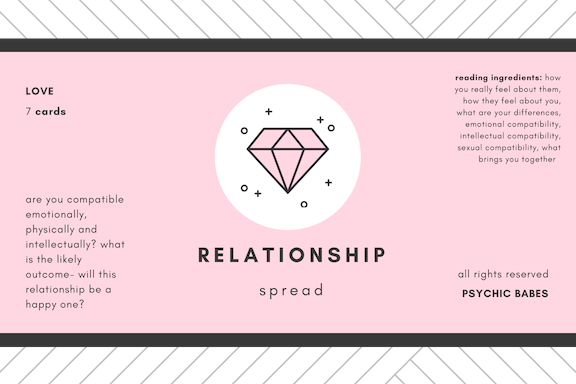 Relationship Spread.png