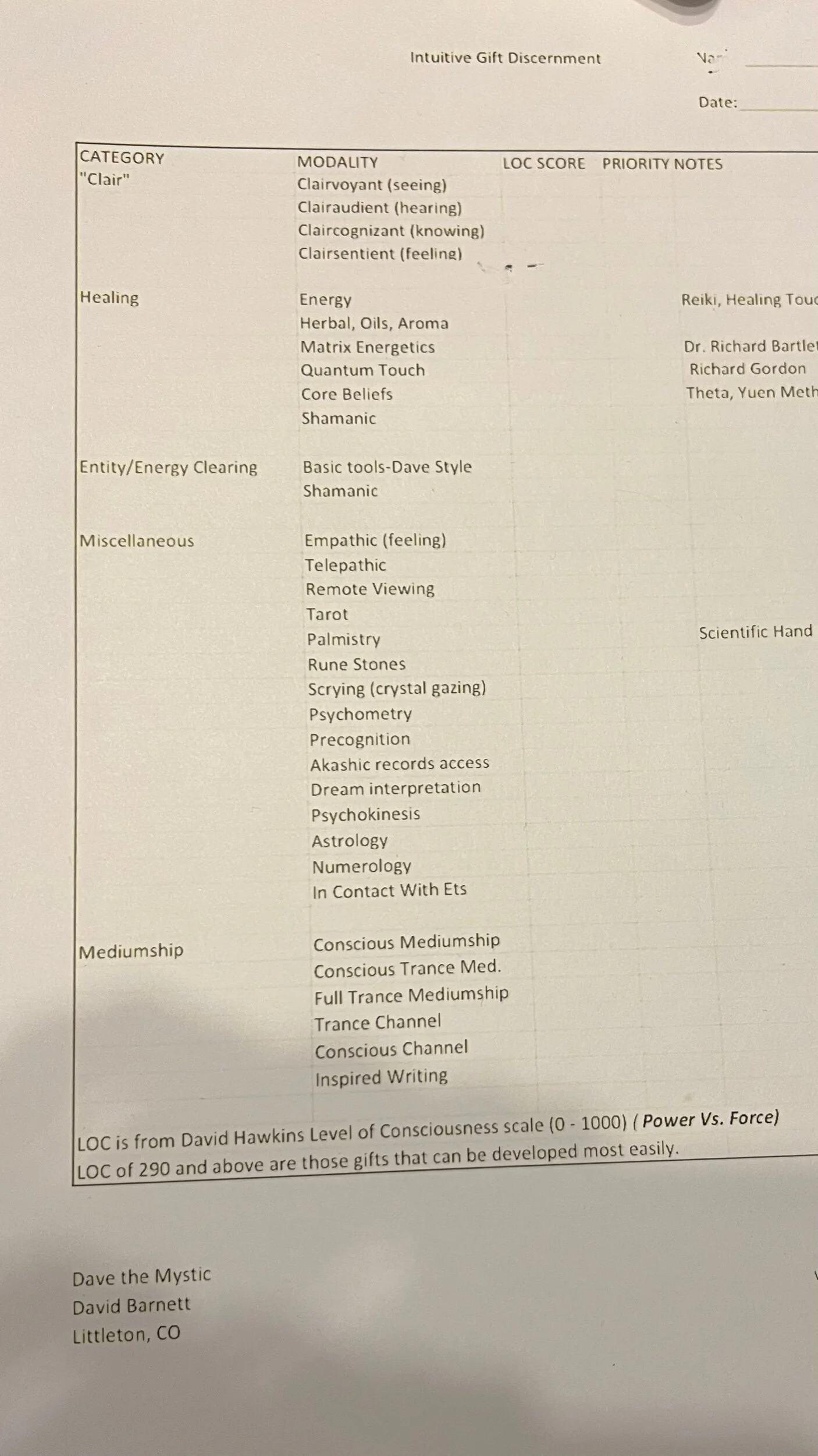 0A087B45-386F-46C8-A882-3F042C85823E