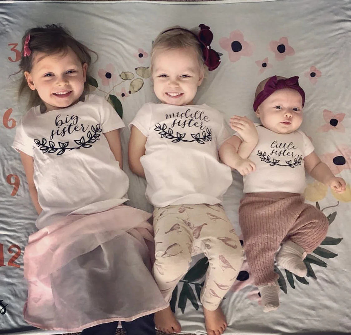 Have Any Doubts in Your Mind Today?