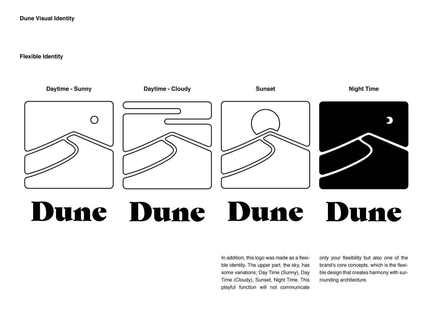 dune_VI_presentation3.gif