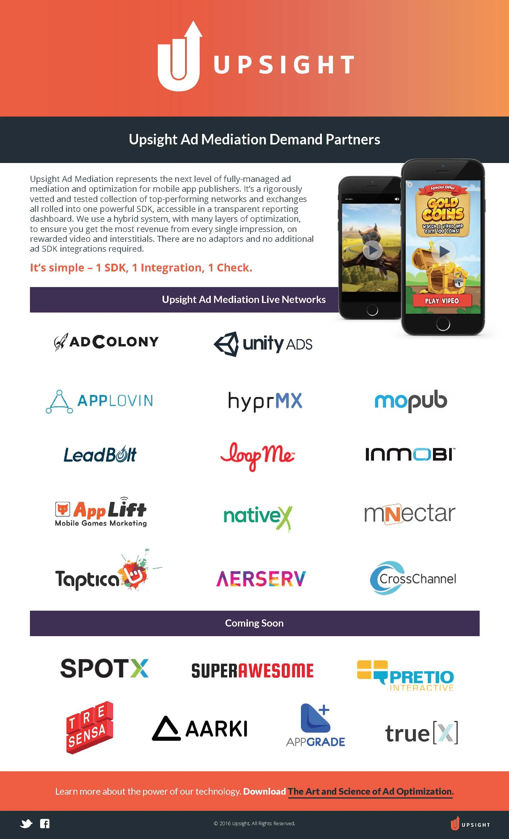  Pdf Document shared with Clients for on-boarding. 