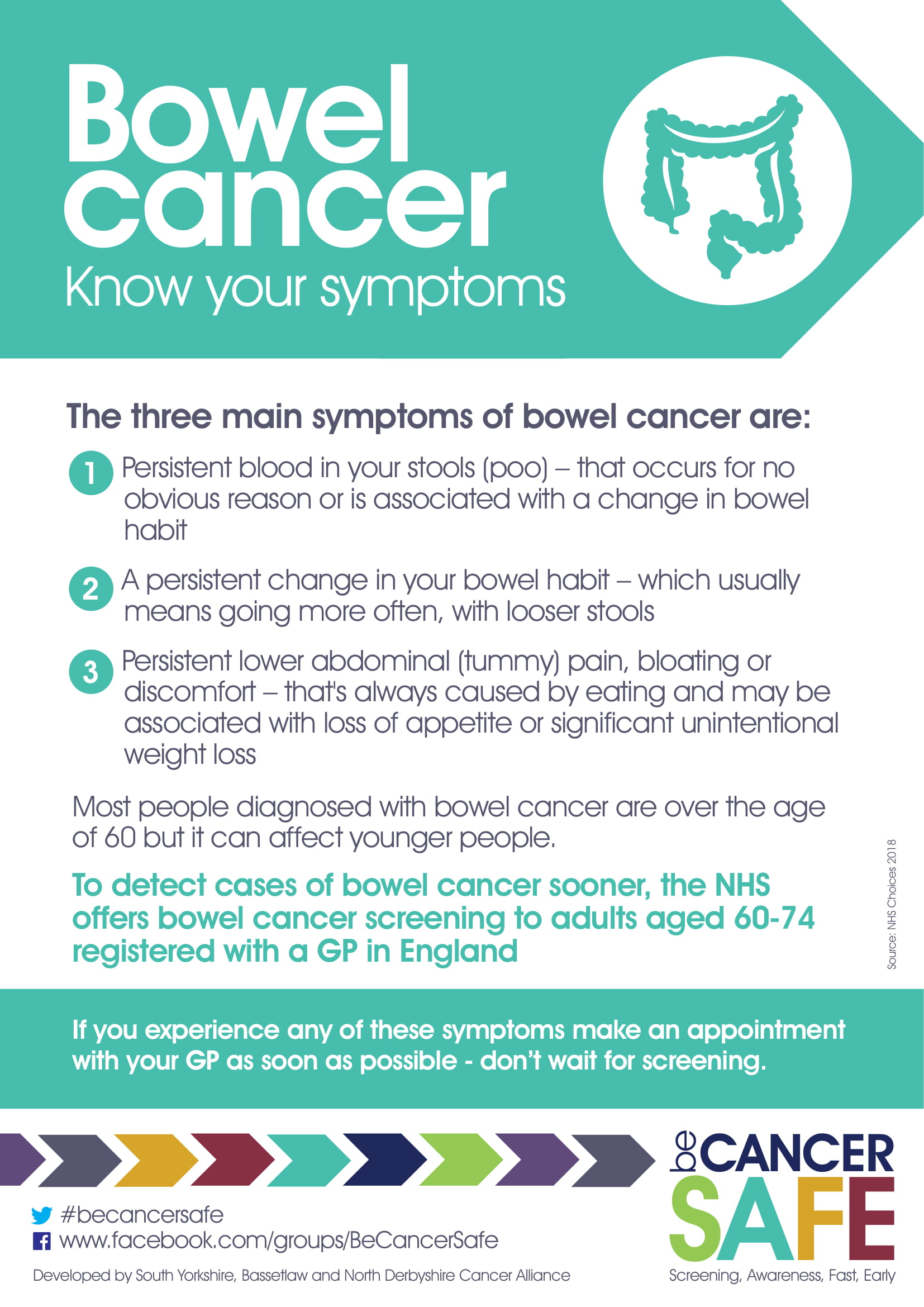 bowel_cancer_poster_copy-1.jpg