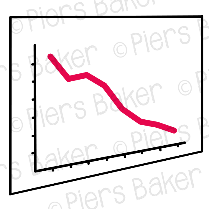 ChartDeclineGrapghSalesSlideSlipFallPoorSharesBad.png