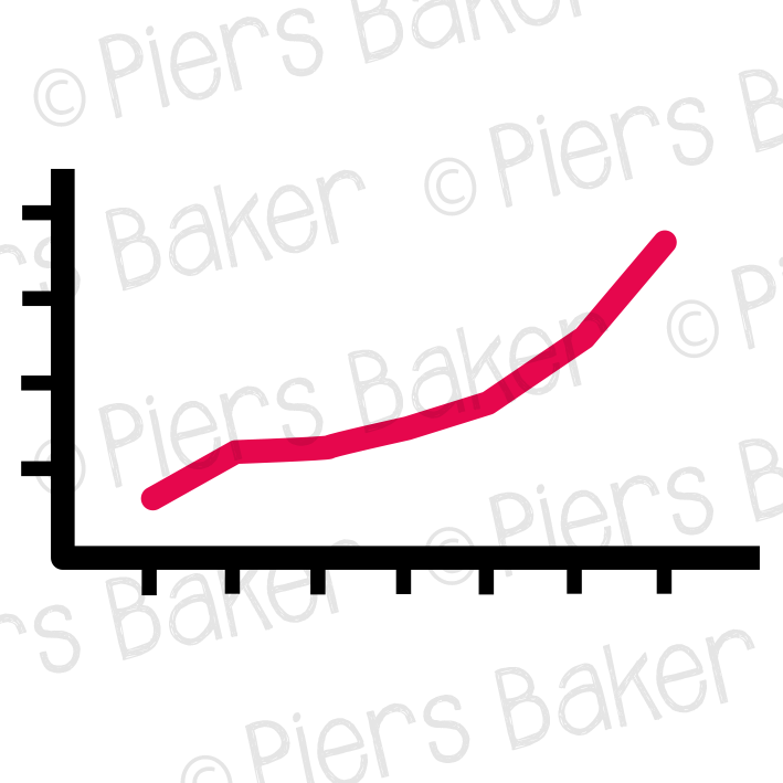 GraphChartSalesRiseIncreaseSuccessStocksShares.png