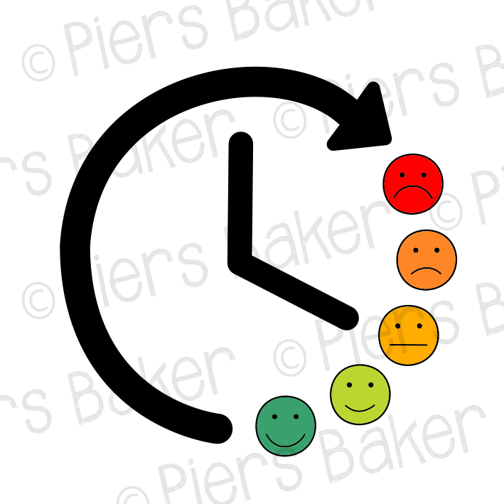 GetBetterRecoverOverTimeImprovementHealthGoodBadBetterWorseClock.png