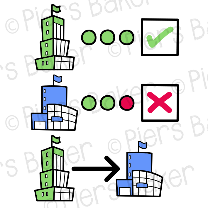 OfficesBuildingTickCrossWinLoseShareWorkContractWorkplace.png