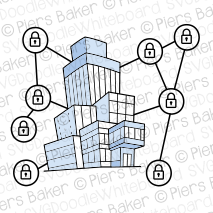 LockedSecureNetworkDrivesCompanyLinkedBusinessIntranetOfficeHQBuildingHeadquarters.png